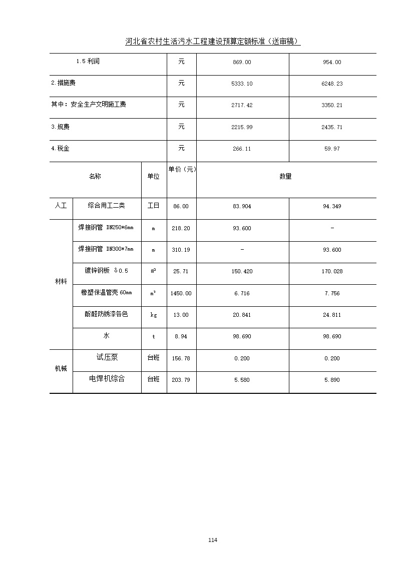污水處理設(shè)備__全康環(huán)保QKEP
