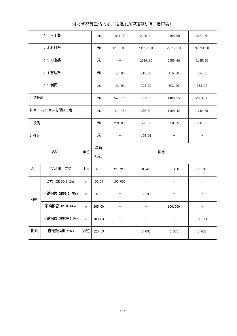 污水處理設(shè)備__全康環(huán)保QKEP