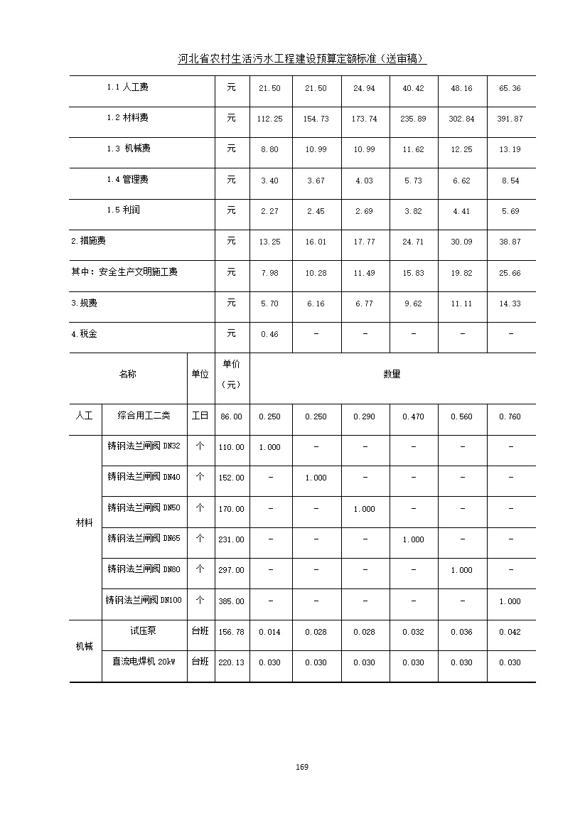 污水處理設(shè)備__全康環(huán)保QKEP
