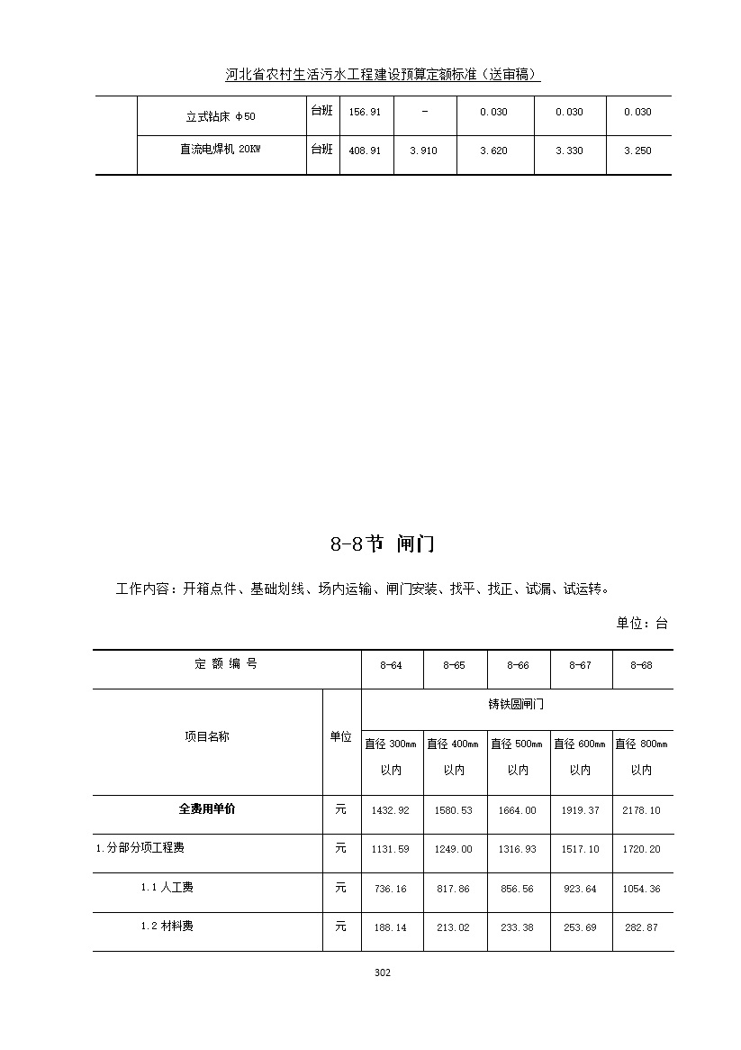 污水處理設(shè)備__全康環(huán)保QKEP