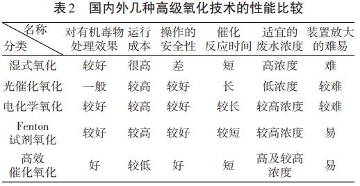 污水處理設(shè)備__全康環(huán)保QKEP