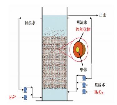 污水處理設(shè)備__全康環(huán)保QKEP