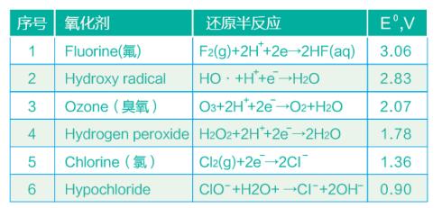 污水處理設(shè)備__全康環(huán)保QKEP