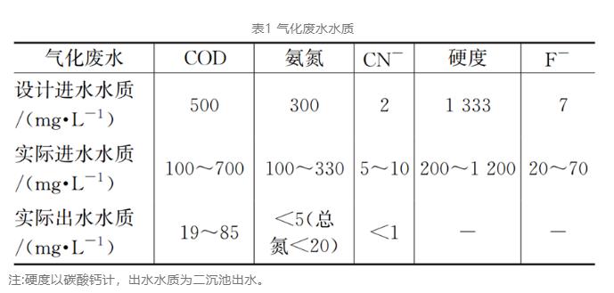 污水處理設(shè)備__全康環(huán)保QKEP