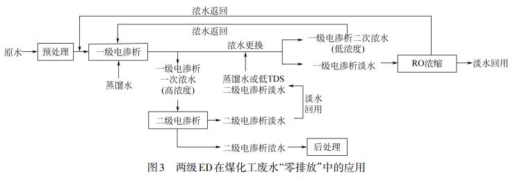 污水處理設(shè)備__全康環(huán)保QKEP