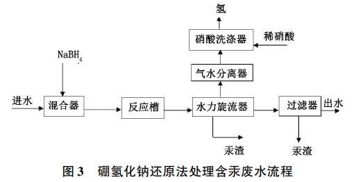污水處理設(shè)備__全康環(huán)保QKEP