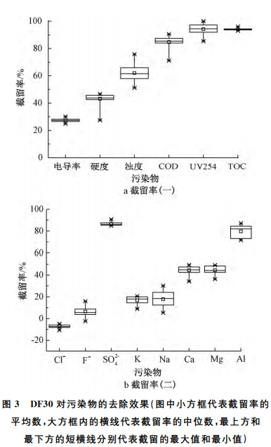 污水處理設(shè)備__全康環(huán)保QKEP