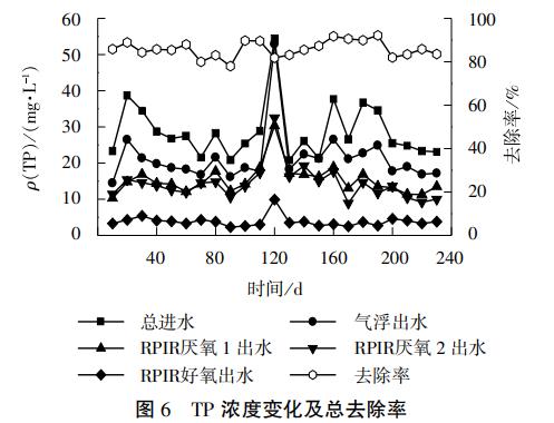 污水處理設(shè)備__全康環(huán)保QKEP