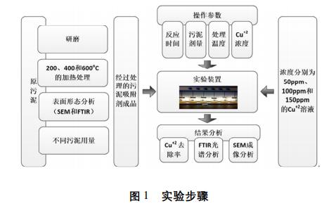 污水處理設(shè)備__全康環(huán)保QKEP