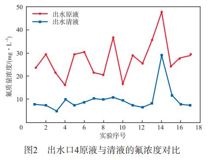 污水處理設(shè)備__全康環(huán)保QKEP