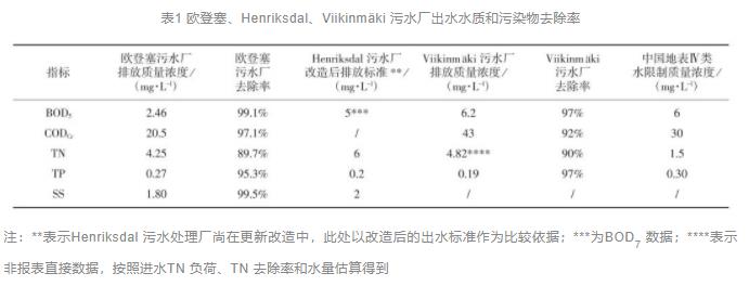 污水處理設(shè)備__全康環(huán)保QKEP
