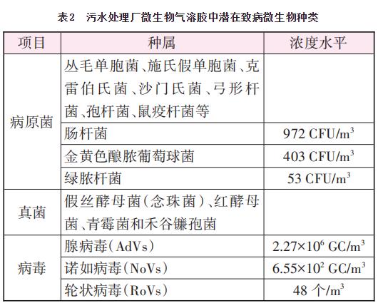 污水處理設備__全康環(huán)保QKEP