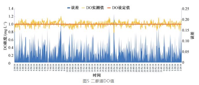 污水處理設備__全康環(huán)保QKEP