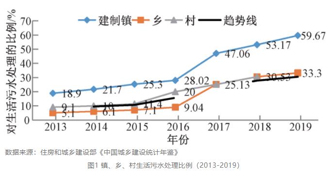 污水處理設(shè)備__全康環(huán)保QKEP