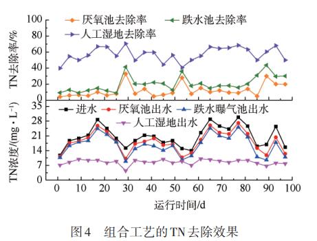 污水處理設(shè)備__全康環(huán)保QKEP