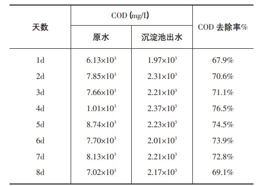 污水處理設(shè)備__全康環(huán)保QKEP