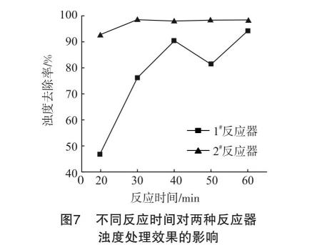 污水處理設(shè)備__全康環(huán)保QKEP