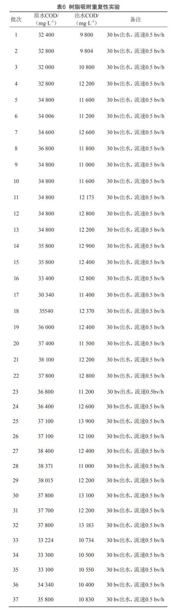 污水處理設(shè)備__全康環(huán)保QKEP