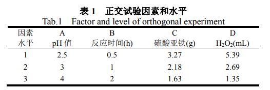 污水處理設(shè)備__全康環(huán)保QKEP