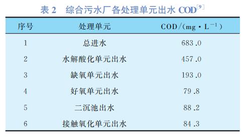 污水處理設(shè)備__全康環(huán)保QKEP