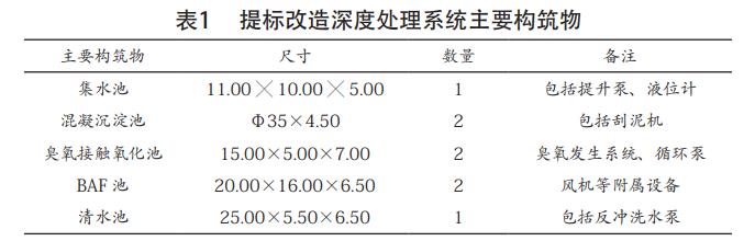 污水處理設(shè)備__全康環(huán)保QKEP