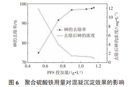 污水處理設(shè)備__全康環(huán)保QKEP