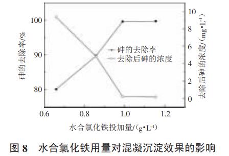 污水處理設(shè)備__全康環(huán)保QKEP