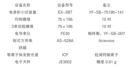 污水處理設(shè)備__全康環(huán)保QKEP