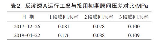 污水處理設(shè)備__全康環(huán)保QKEP
