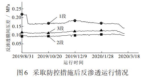 污水處理設(shè)備__全康環(huán)保QKEP
