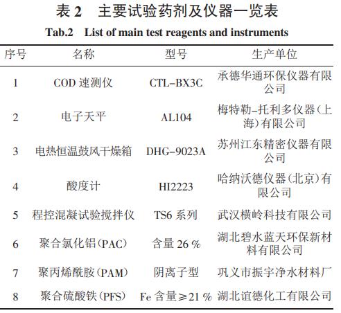 污水處理設(shè)備__全康環(huán)保QKEP