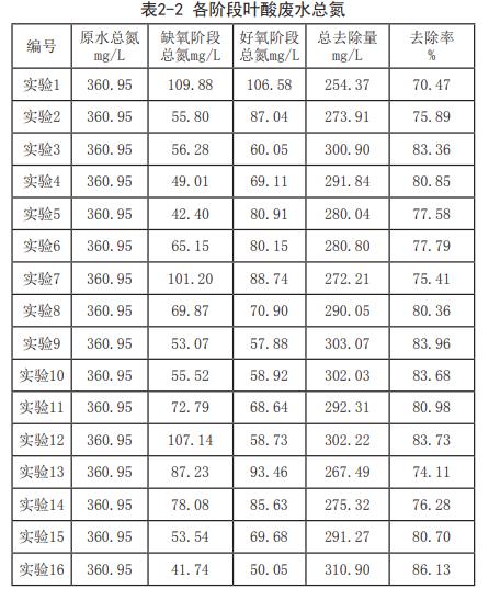 污水處理設(shè)備__全康環(huán)保QKEP
