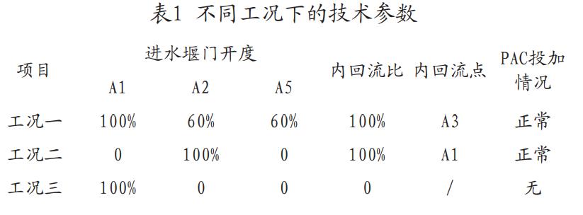 污水處理設(shè)備__全康環(huán)保QKEP