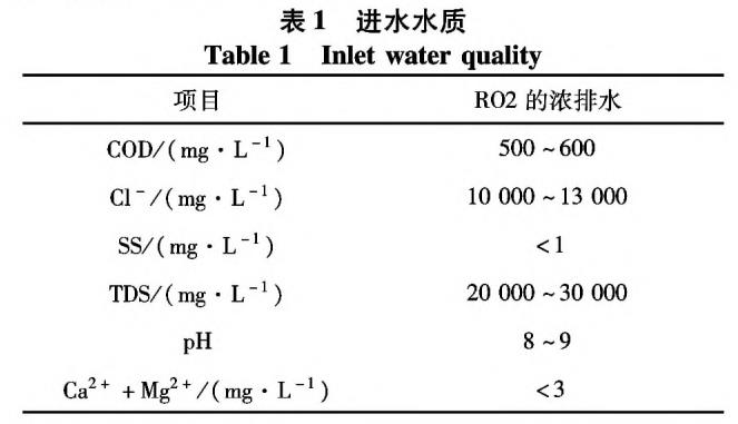 污水處理設備__全康環(huán)保QKEP