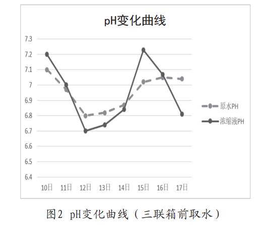 污水處理設(shè)備__全康環(huán)保QKEP