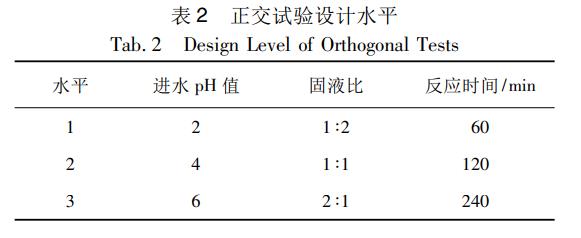 污水處理設(shè)備__全康環(huán)保QKEP