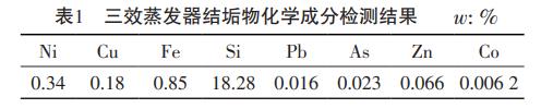 污水處理設(shè)備__全康環(huán)保QKEP