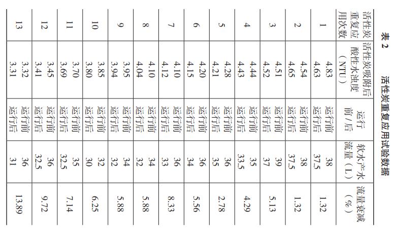 污水處理設(shè)備__全康環(huán)保QKEP