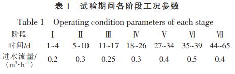 污水處理設(shè)備__全康環(huán)保QKEP