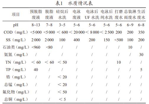 污水處理設(shè)備__全康環(huán)保QKEP