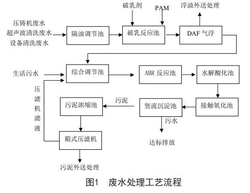 污水處理設(shè)備__全康環(huán)保QKEP
