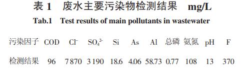 污水處理設(shè)備__全康環(huán)保QKEP