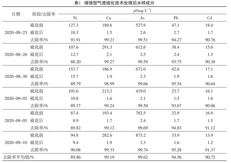 污水處理設備__全康環(huán)保QKEP