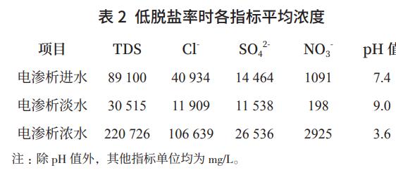 污水處理設備__全康環(huán)保QKEP
