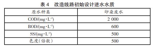 污水處理設(shè)備__全康環(huán)保QKEP