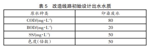 污水處理設(shè)備__全康環(huán)保QKEP