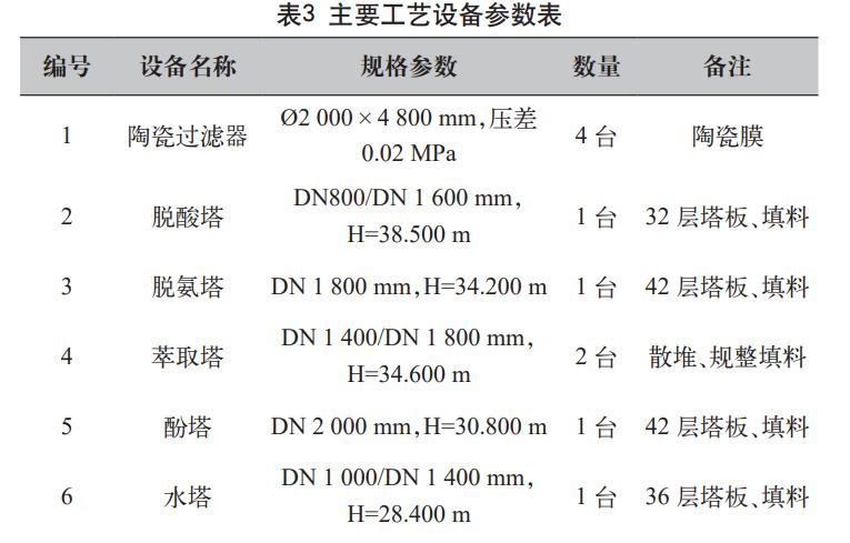 污水處理設(shè)備__全康環(huán)保QKEP