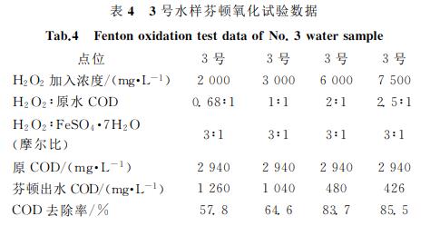 污水處理設(shè)備__全康環(huán)保QKEP