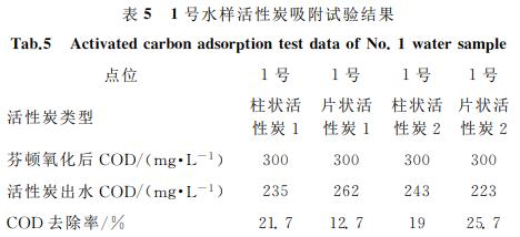 污水處理設(shè)備__全康環(huán)保QKEP