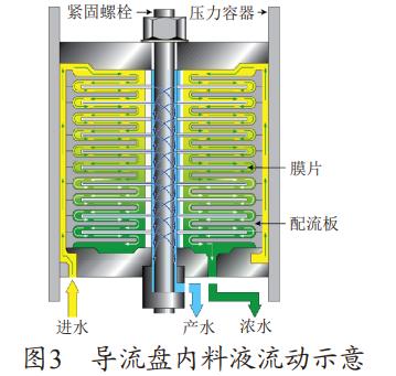 污水處理設備__全康環(huán)保QKEP